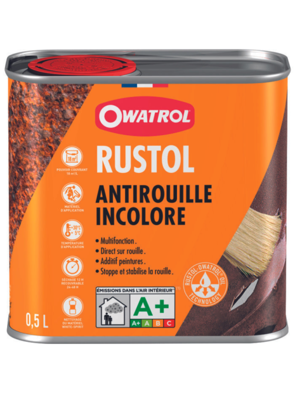 Antirouille